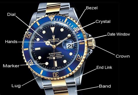 rolex watch parts